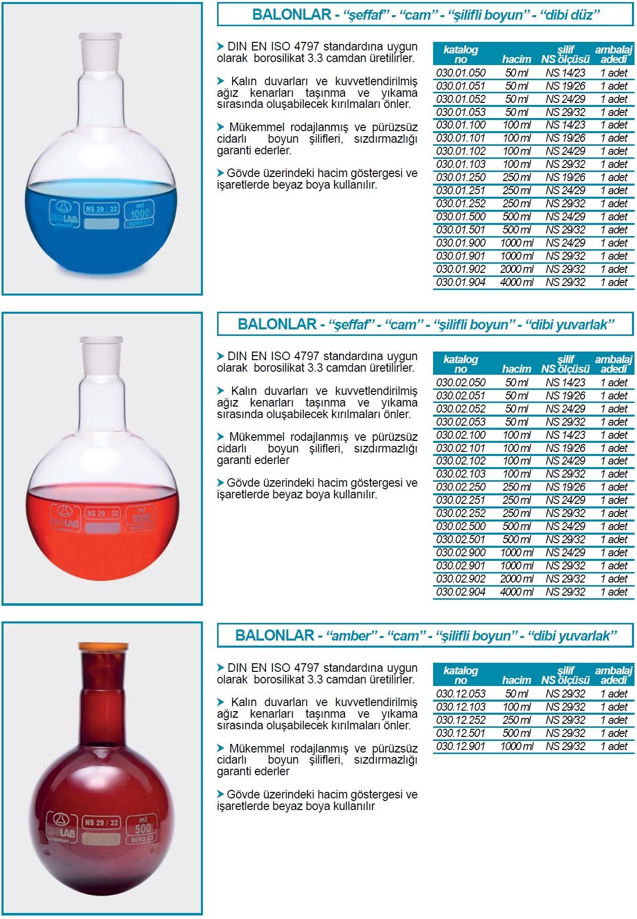 İSOLAB 030.02.501 balon - cam - dibi yuvarlak - şilifli - 500 ml - NS29/32